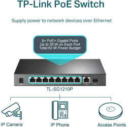 TP-Link TL-SG1210P 8 Port Gigabit PoE Switch 63W 1 Uplink Gigabit Port 1 SFP Slot Desktop/Wall-Mount Traffic Optimization