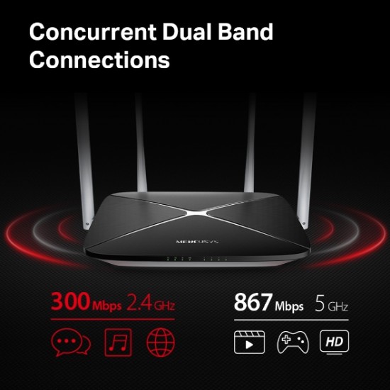 AC1200 Dual Band Wireless Router