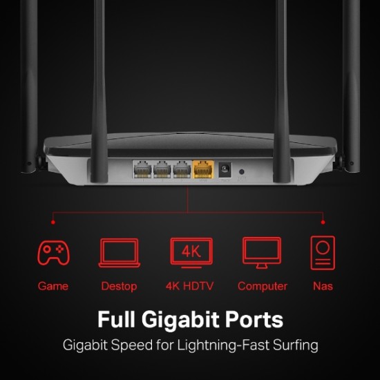AC1300 Wireless Dual Band Gigabit Router