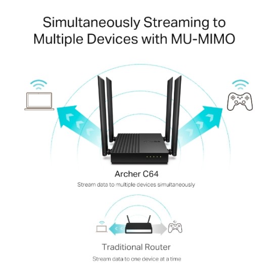 AC1200 Wireless MU-MIMO WiFi Router