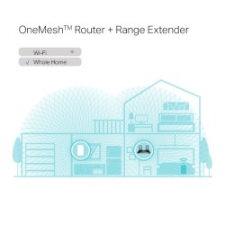 RE600X AX1800 Wi-Fi 6 Range Extender
